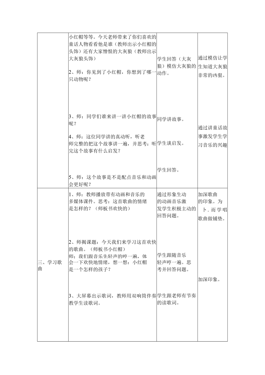 二年级下册音乐教案 第5单元小红帽 冀少版.docx_第2页