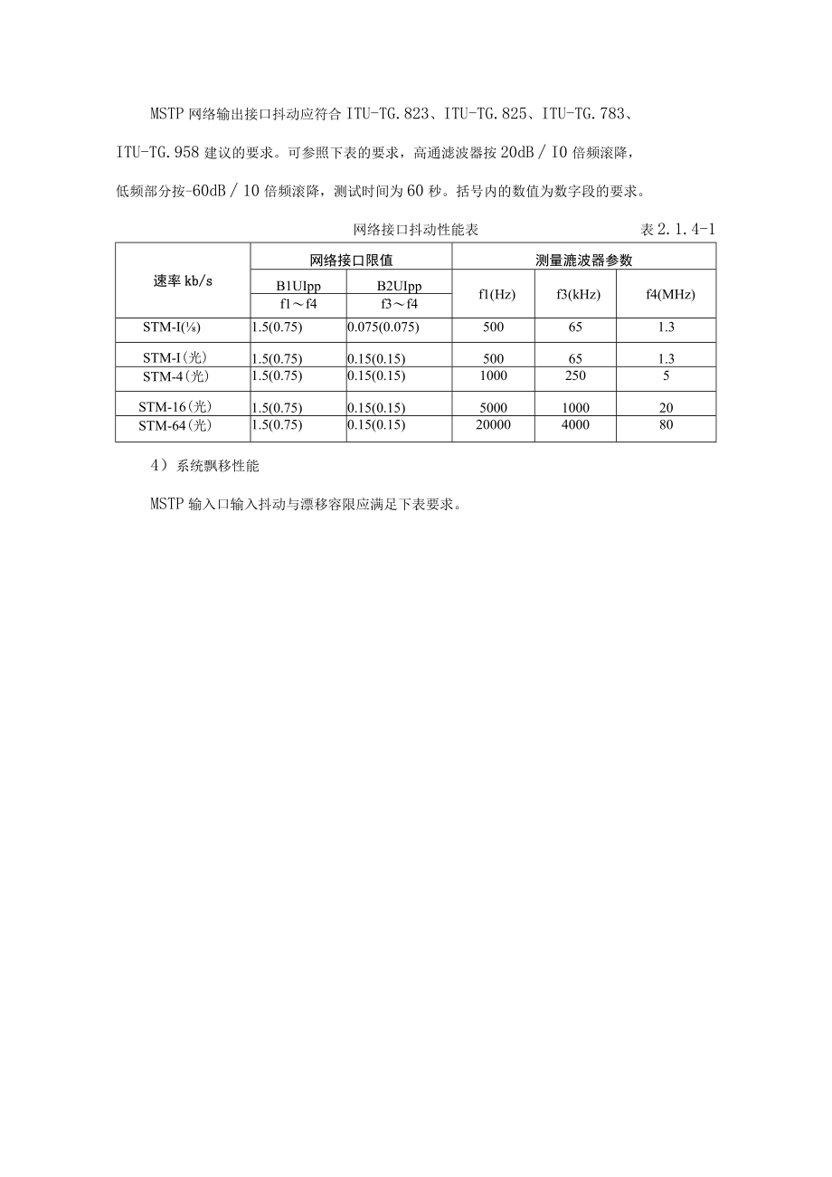 传输设备电源设备技术指标：.docx_第2页