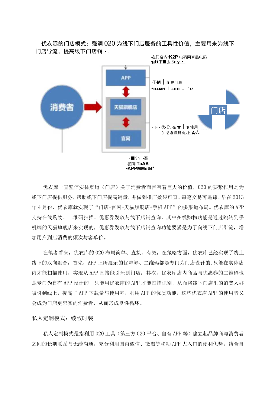 传统服装零售品牌做移动O2O的四大案例.docx_第2页