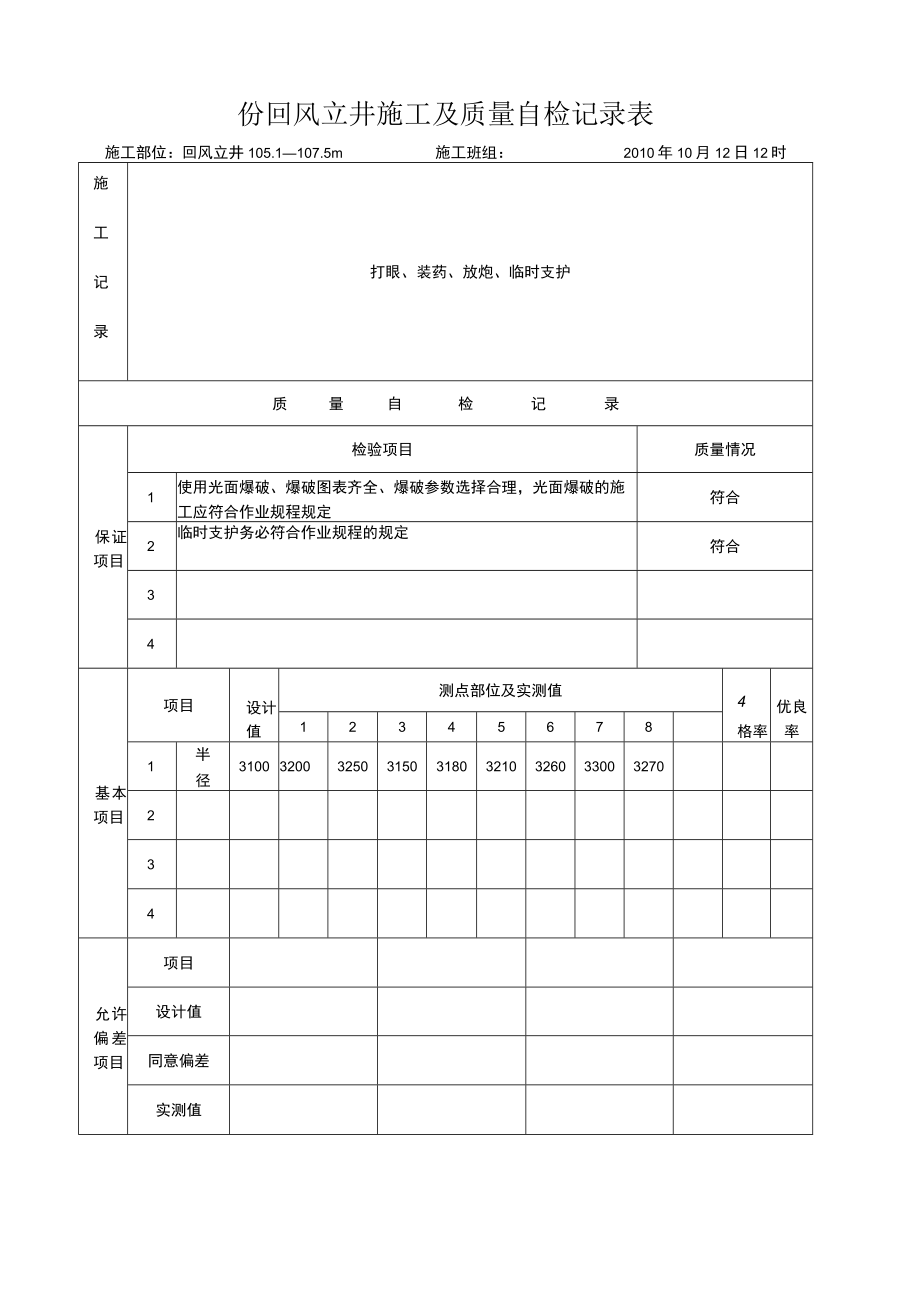 份回风立井施工及质量自检记录表.docx_第1页