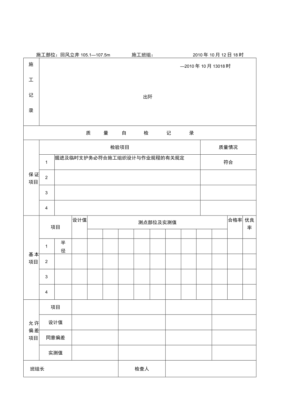 份回风立井施工及质量自检记录表.docx_第2页