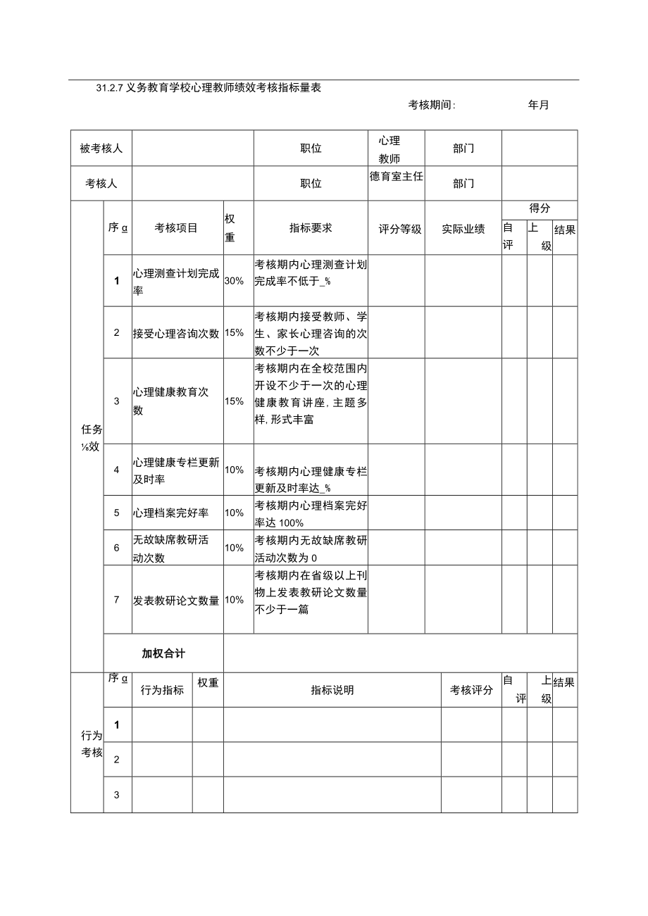 义务教育学校心理教师绩效考核指标量表.docx_第1页