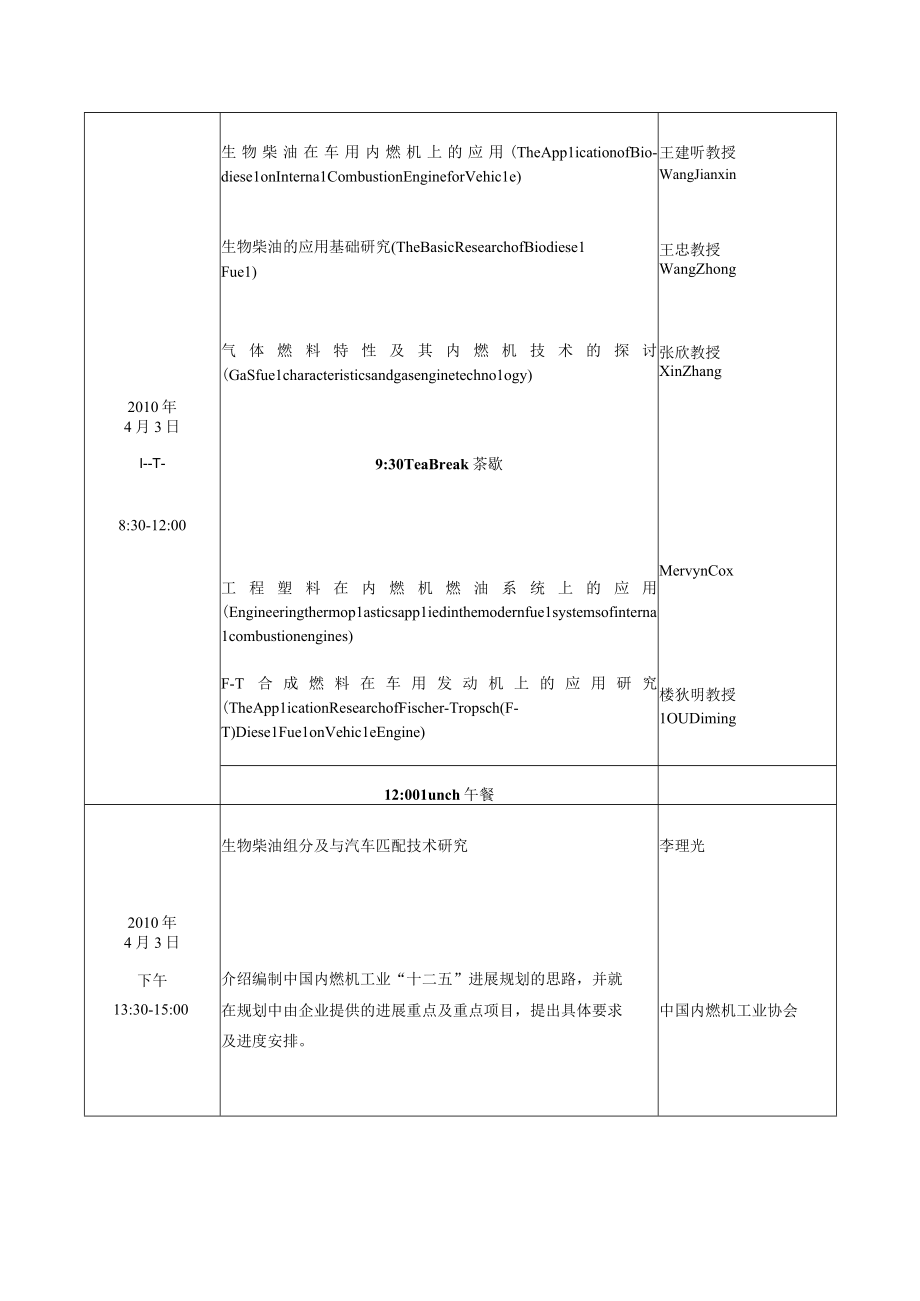 传统能源动力装置内燃机高效利用替代燃料技术交流研讨会.docx_第2页