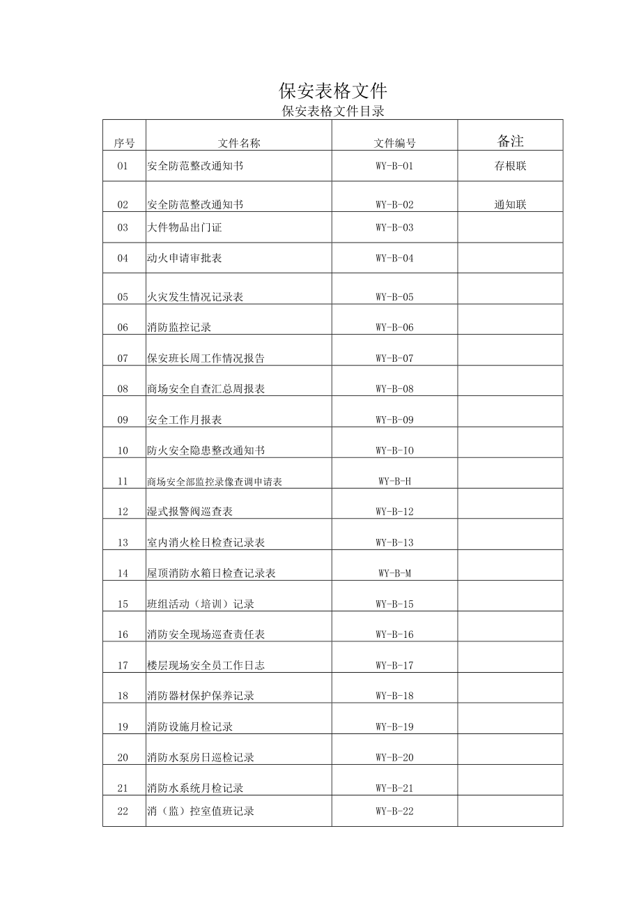 保安表格文件.docx_第1页