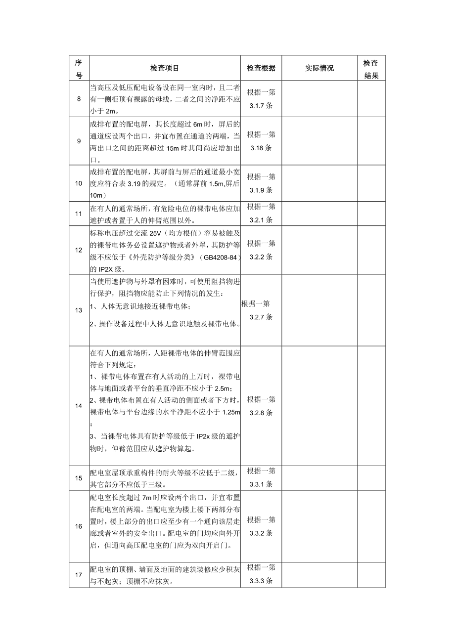 低压配电系统装置检查表汇编.docx_第2页