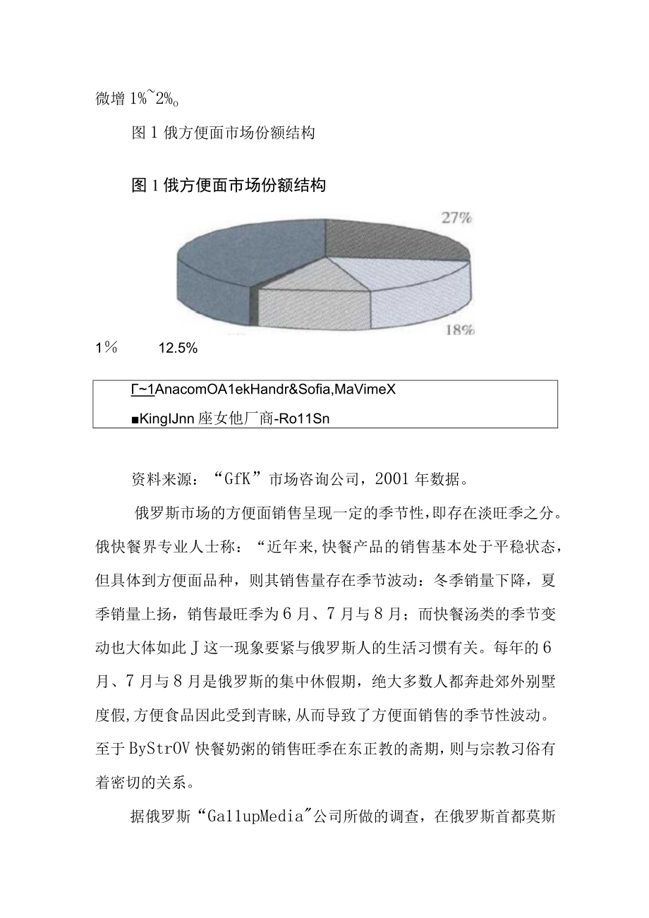 俄罗斯方便面市场调查.docx_第3页