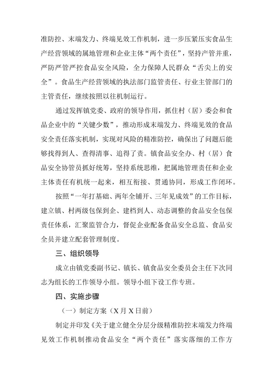 XX镇关于建立健全分层分级精准防控末端发力终端见效工作机制推动食品安全两个责任落实落细的工作方案.docx_第2页