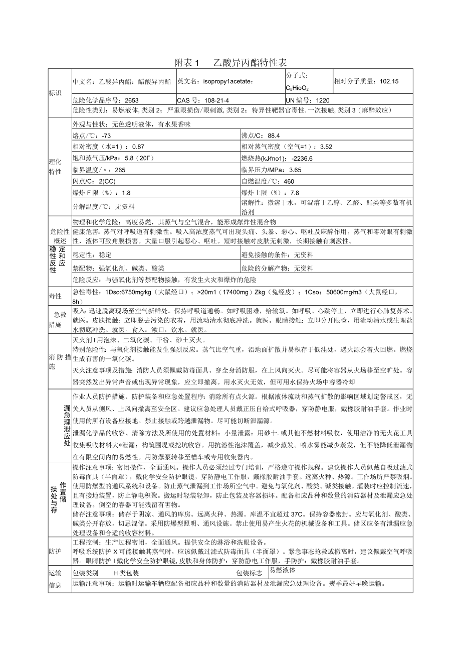 乙酸异丙酯特性表.docx_第1页