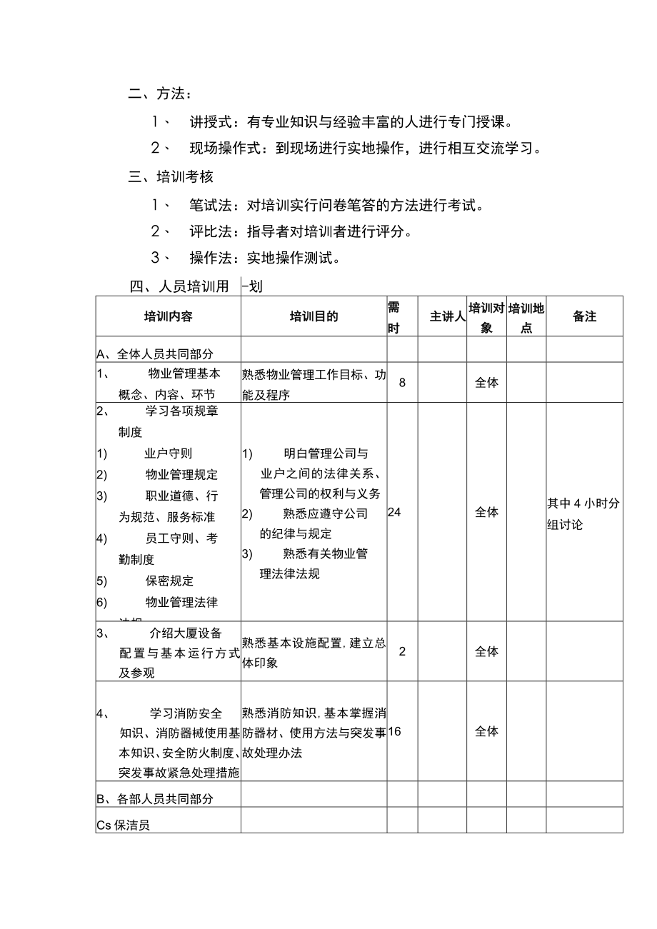 保洁培训内容(DOC32页).docx_第2页