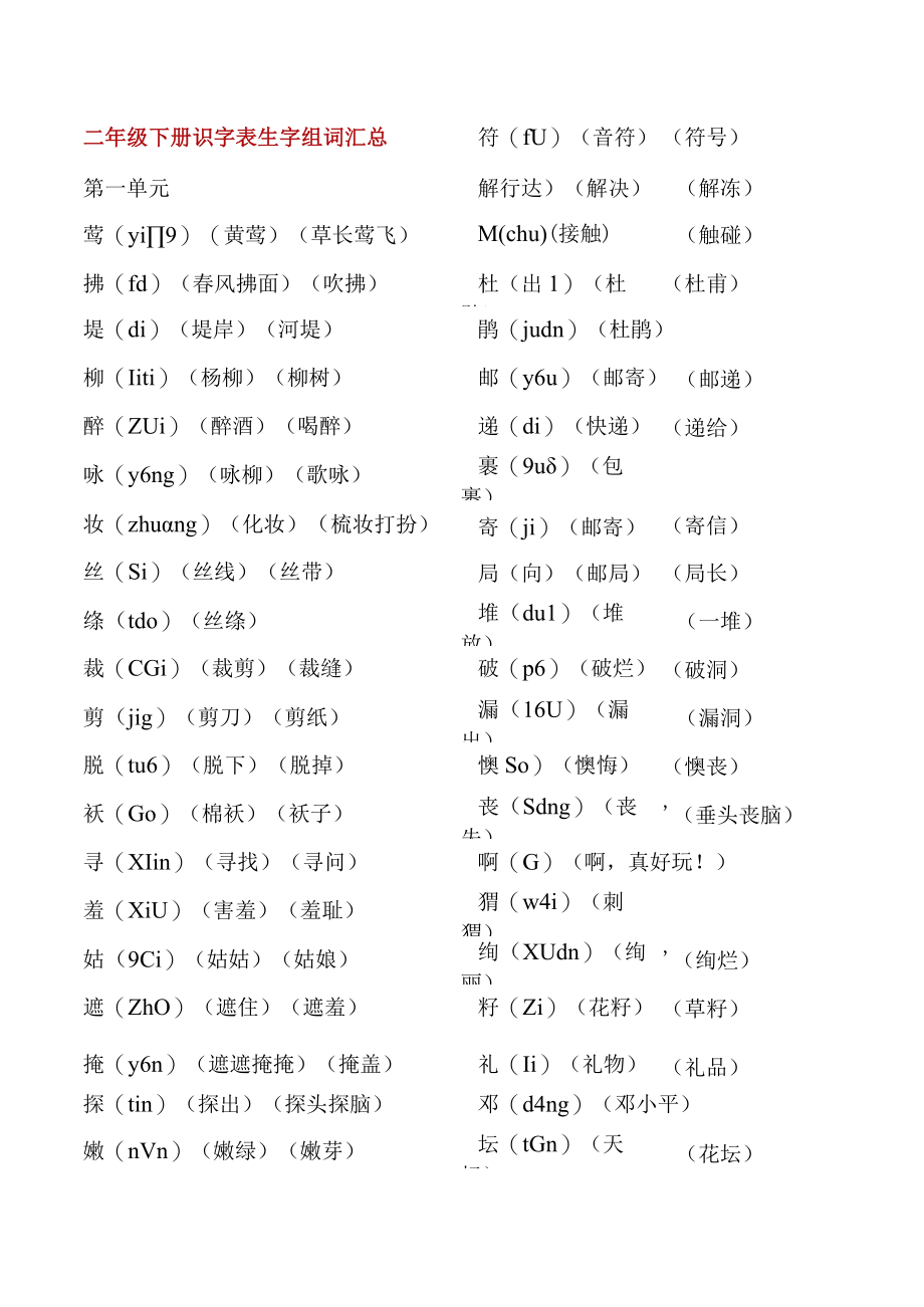 二年级下册识字表生字组词汇总.docx_第1页