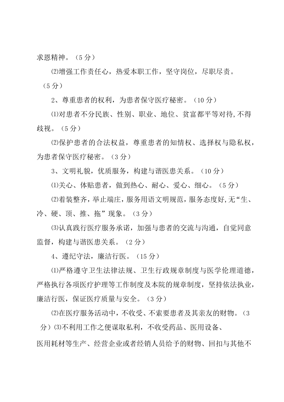 XX县区那霍卫生院医务人员医德医风考评制度实施方案.docx_第2页