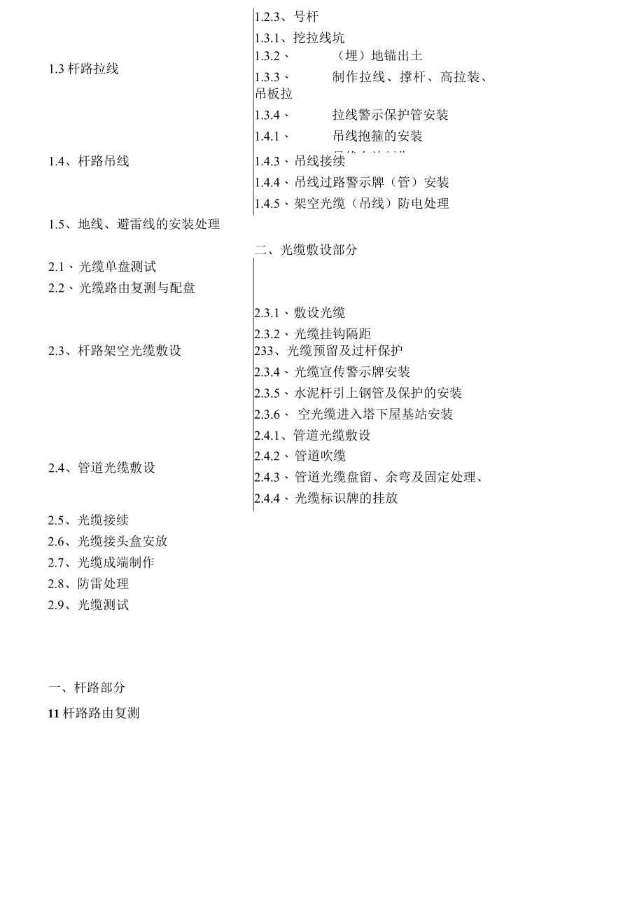 传输工程管理手册之线路工程工艺篇01.docx_第2页