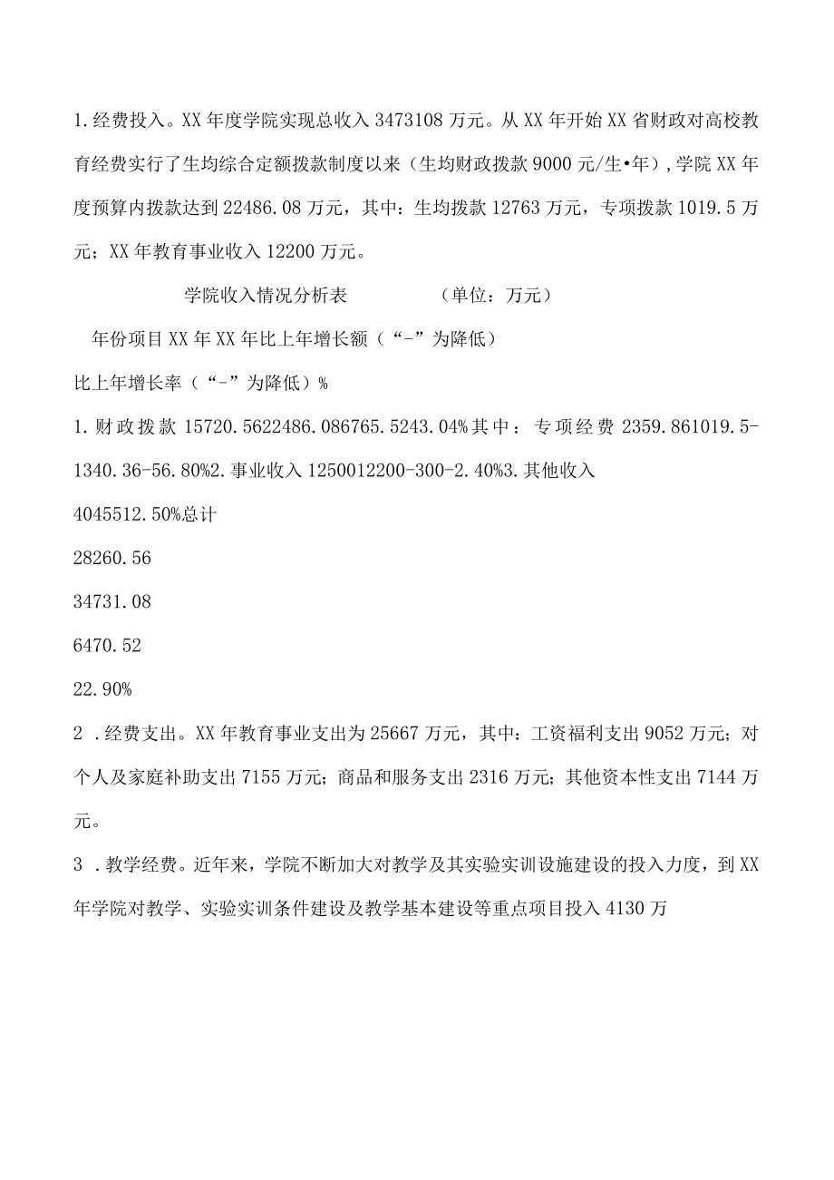 XX职业技术学院教育发展与质量年度报告.docx_第3页