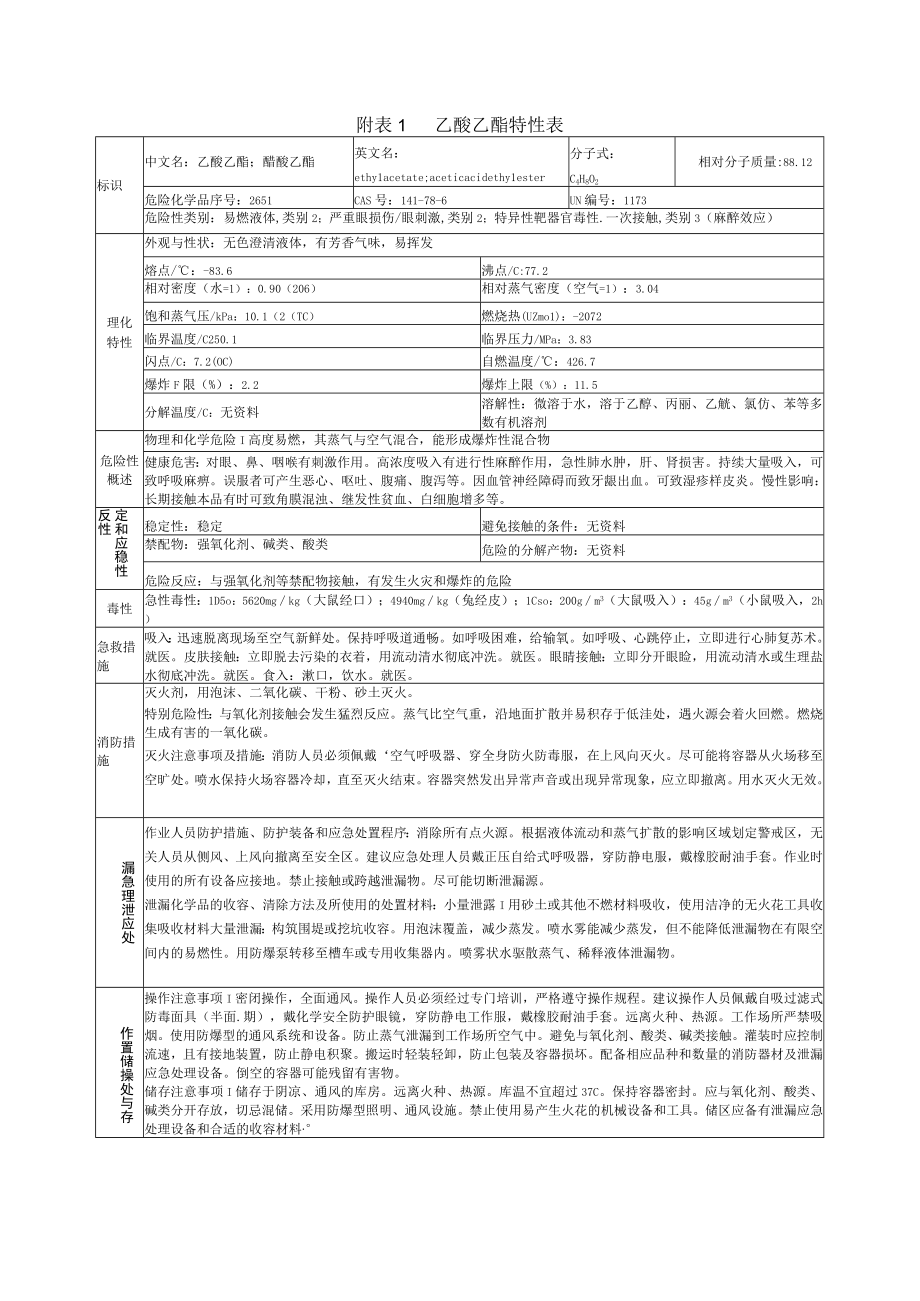 乙酸乙酯特性表.docx_第1页