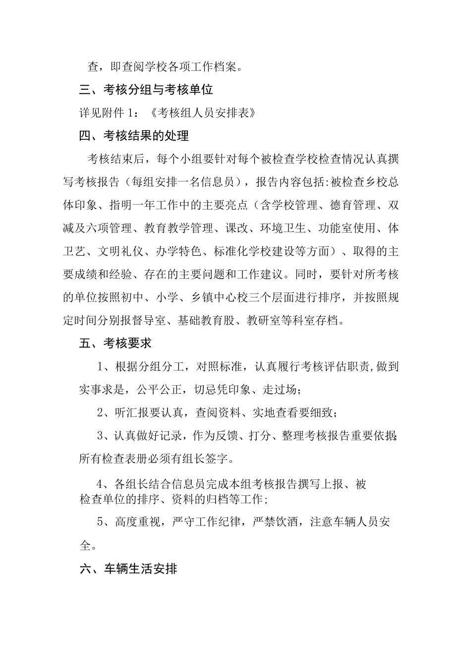 义务教育学校管理综合考核方案.docx_第2页