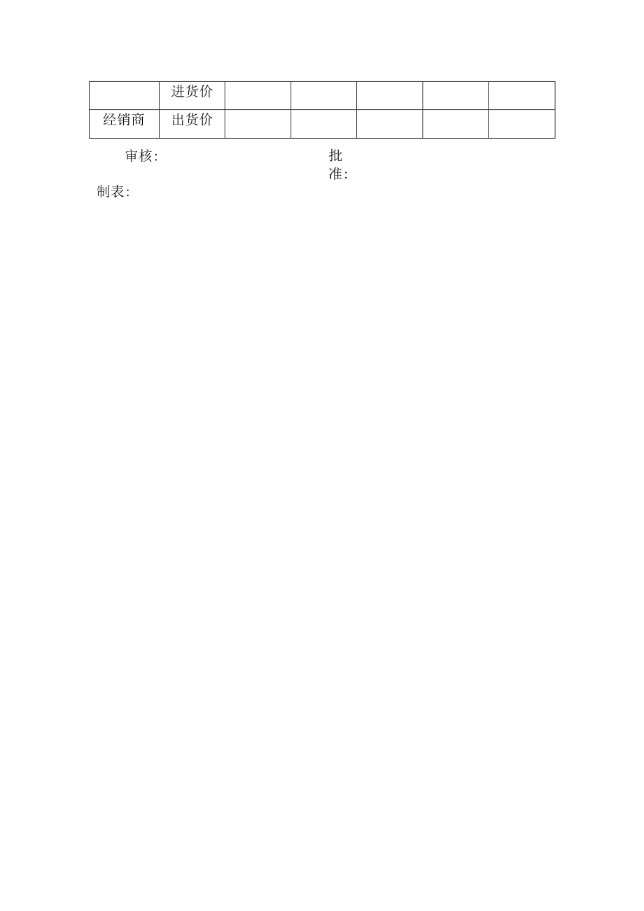 产品度价格追踪表按渠道分.docx_第3页