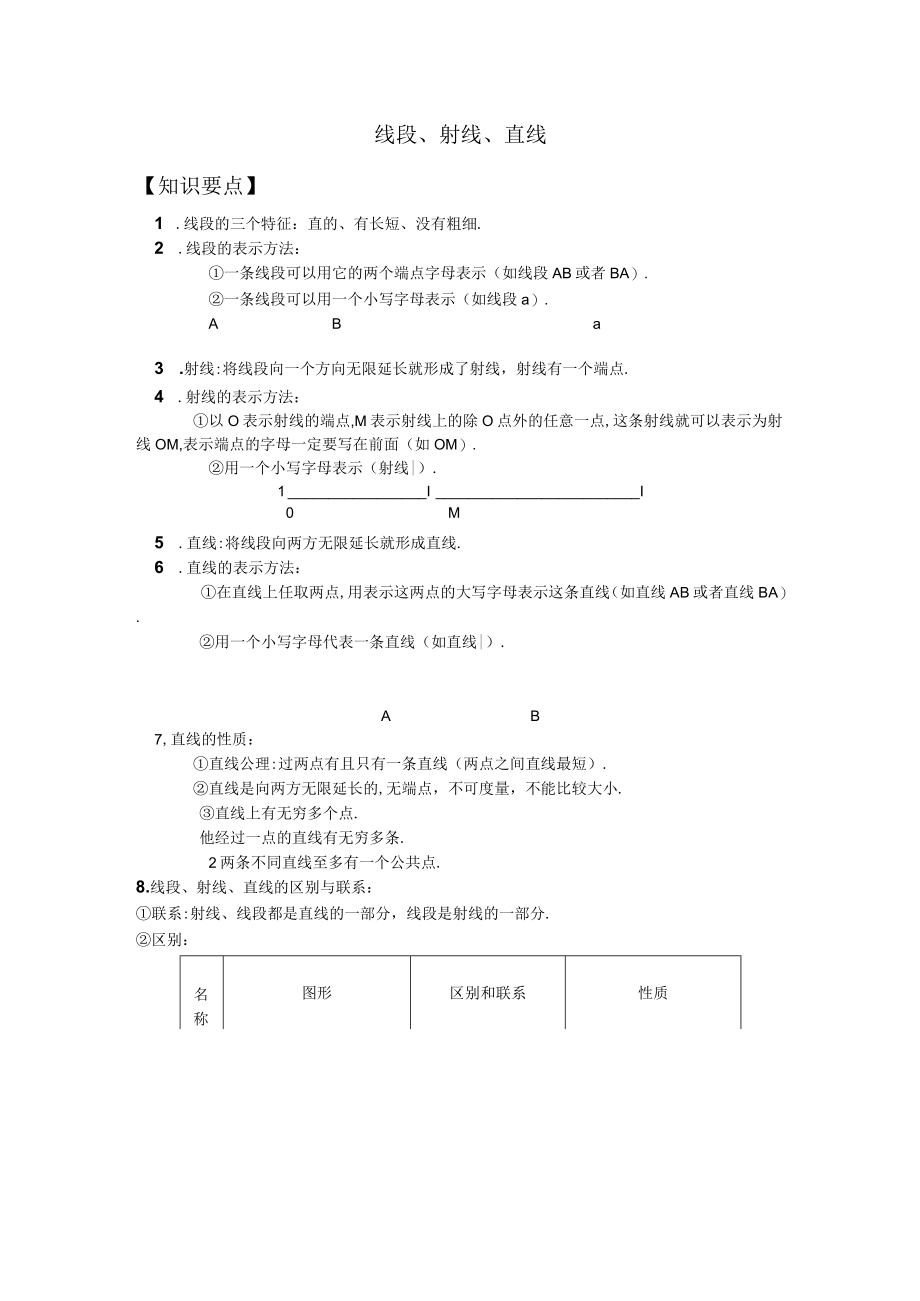 初一线段射线直线的知识点及提高.docx_第1页