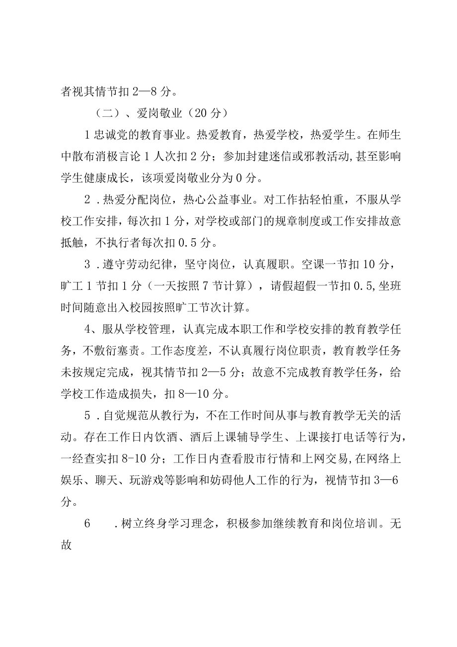 XX学校师德考核细则.docx_第2页