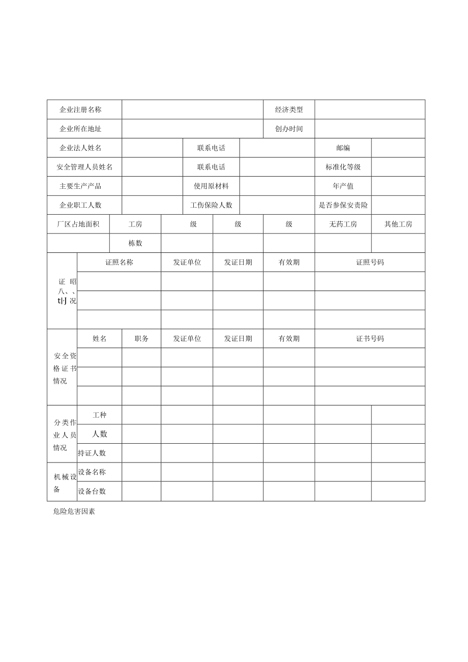 一企一档生产经营单位安全管理基础台帐.docx_第2页