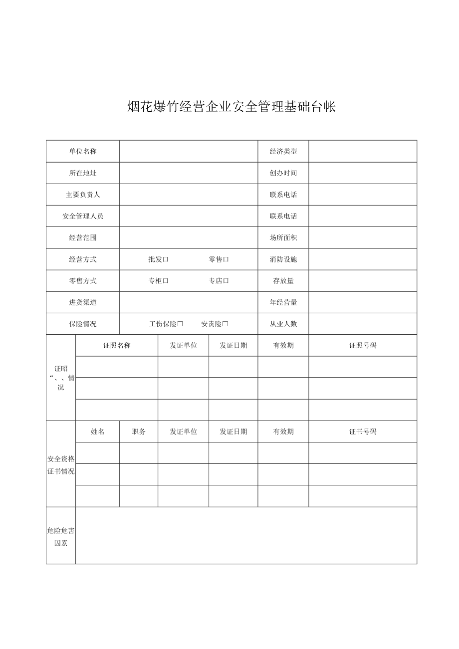 一企一档生产经营单位安全管理基础台帐.docx_第3页