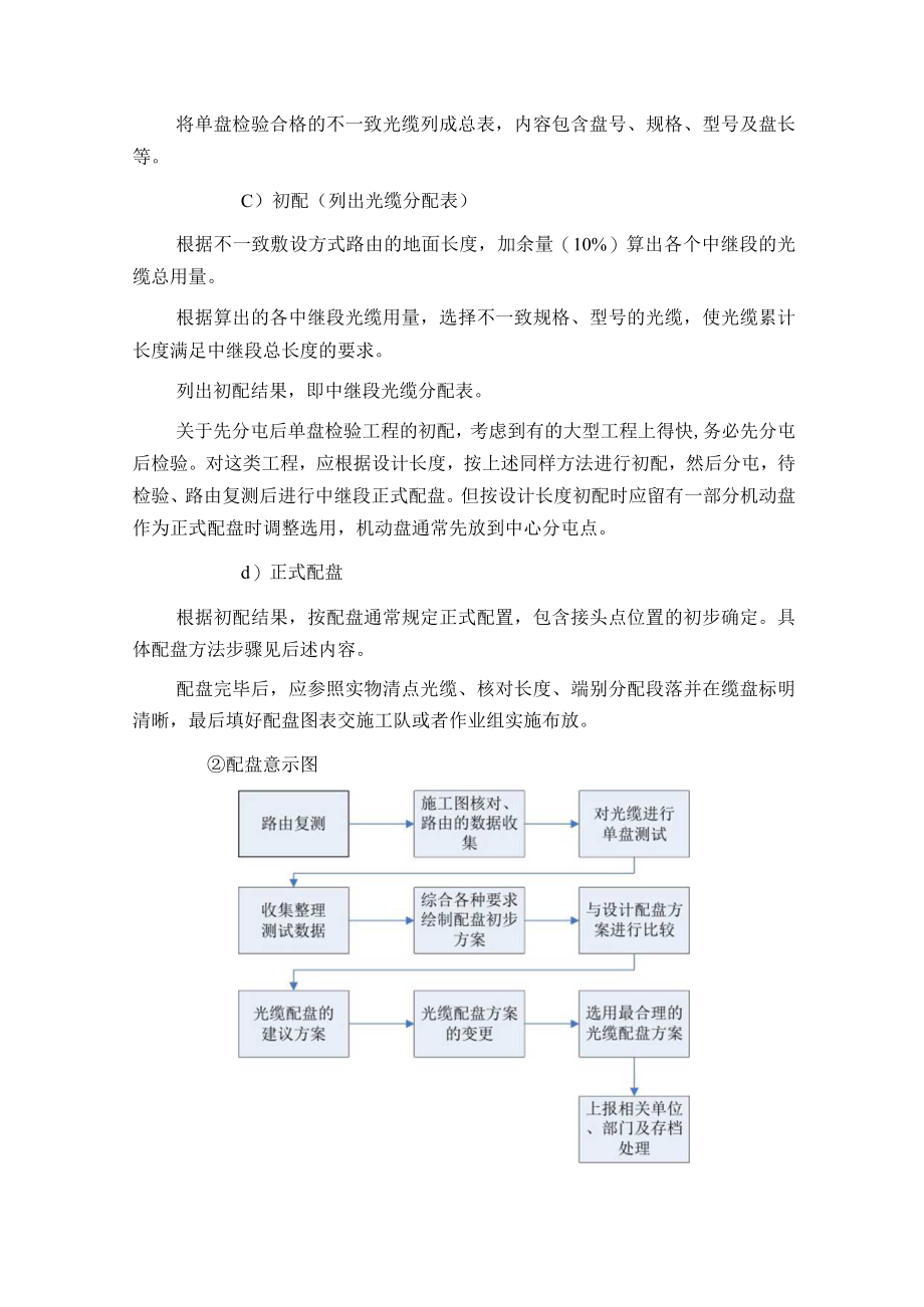 传输线路施工方案.docx_第3页