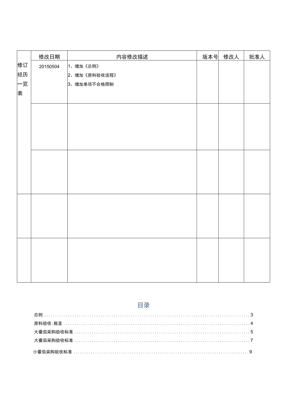 保鲜产业原料采购验收标准.docx_第2页