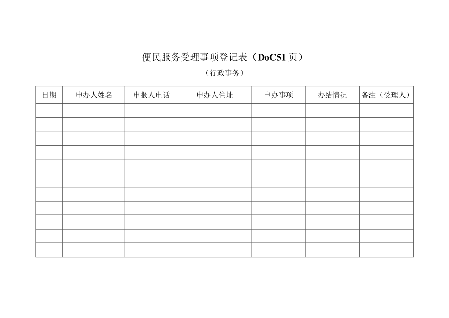 便民服务受理事项登记表DOC51页.docx_第1页