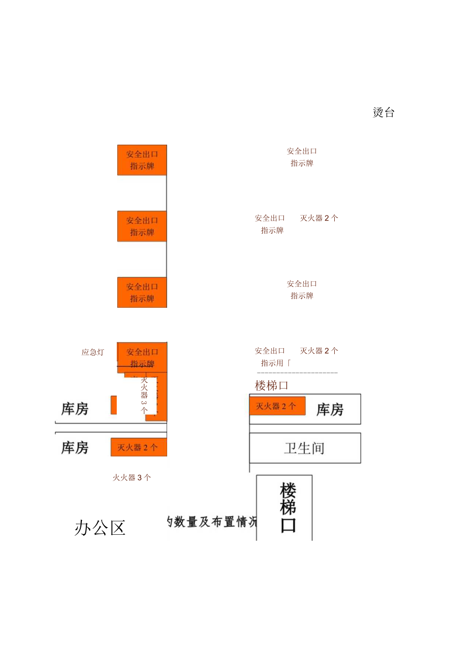 保洁分公司消防控制方案710doc.docx_第3页