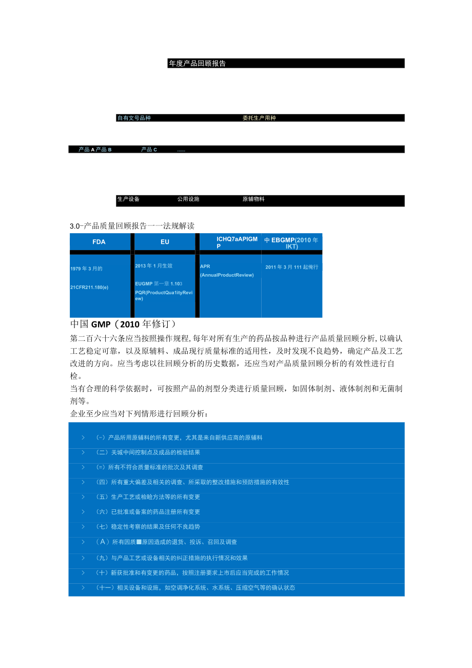 产品年度回顾报告.docx_第2页