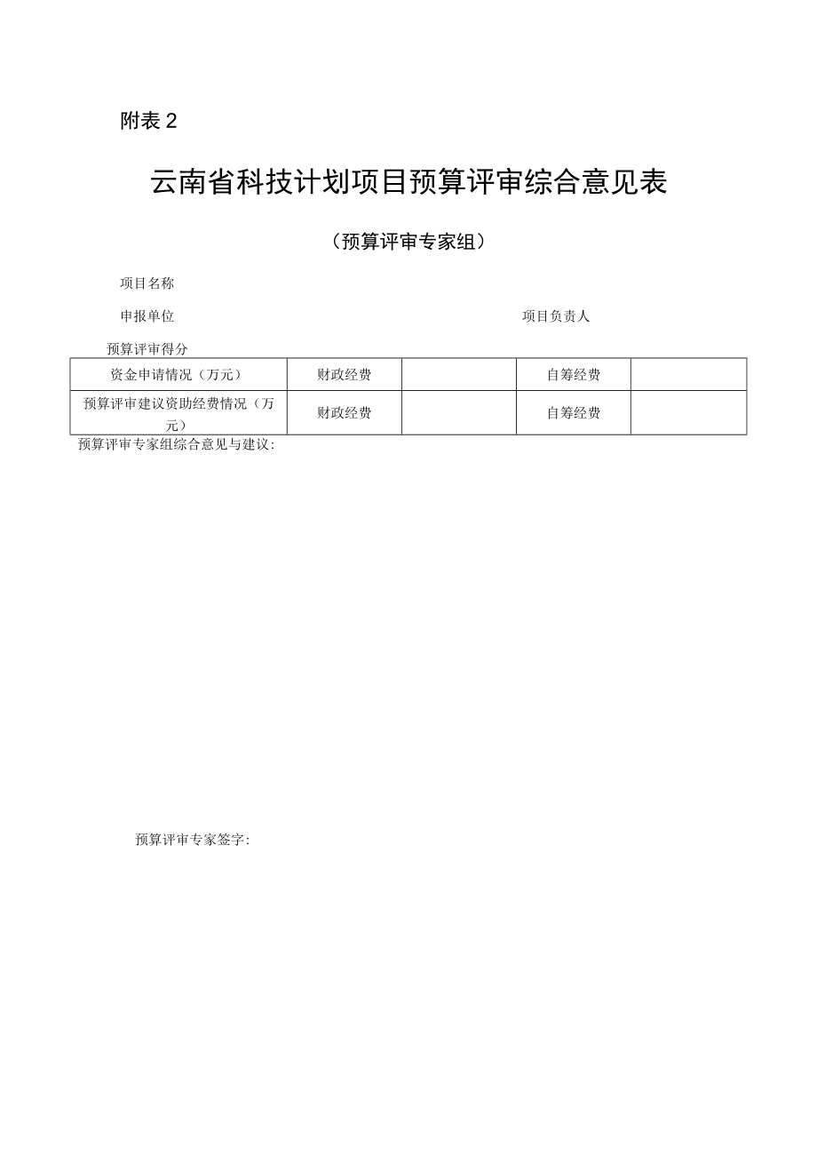 云南省科技计划项目预算评审综合意见表预算评审专家组.docx_第1页