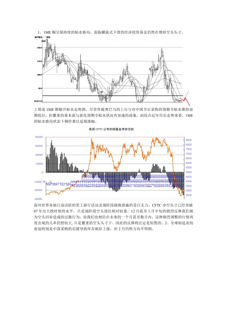 份行情分析报告.docx_第2页