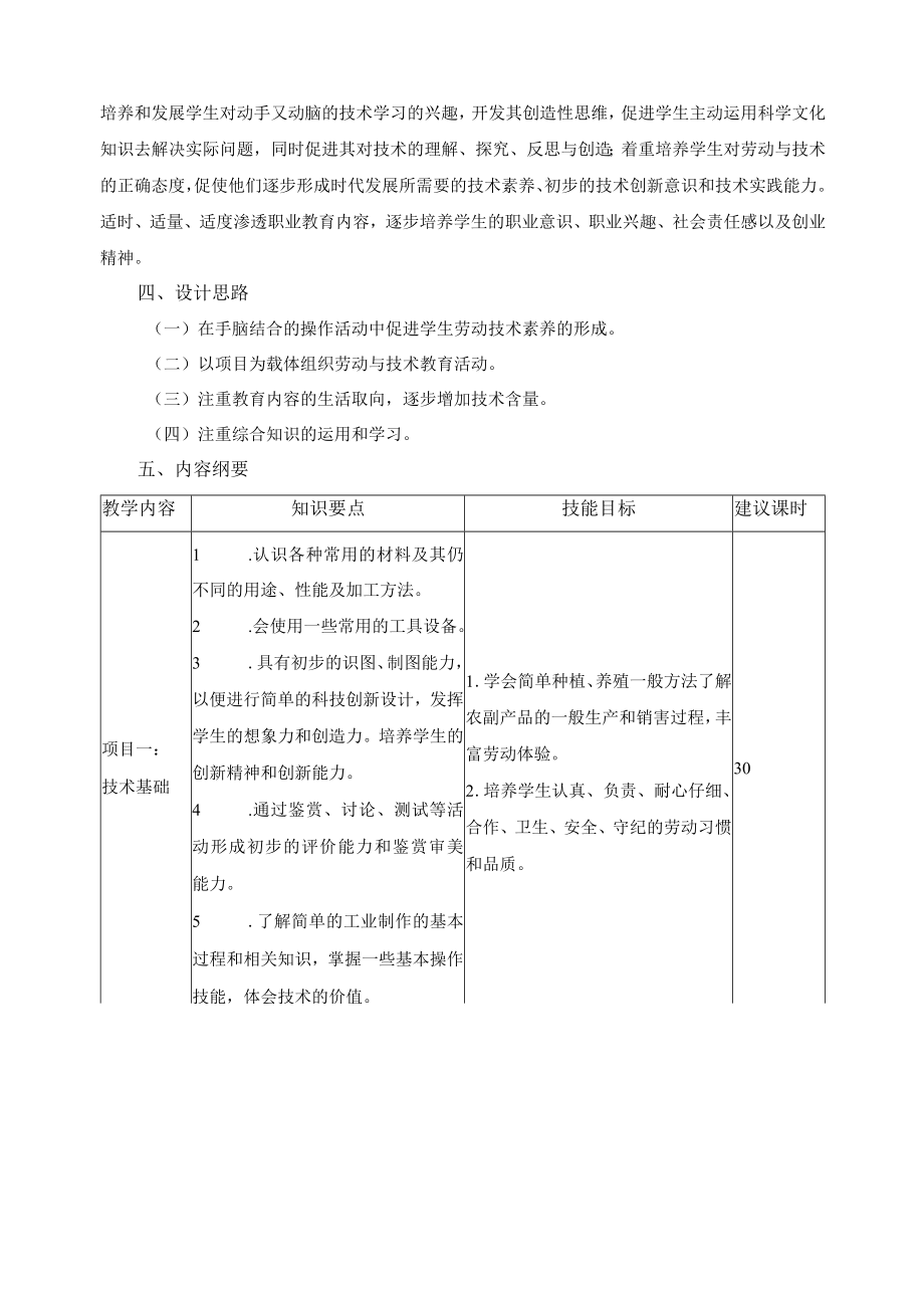 中职《劳动教育》课程标准.docx_第2页