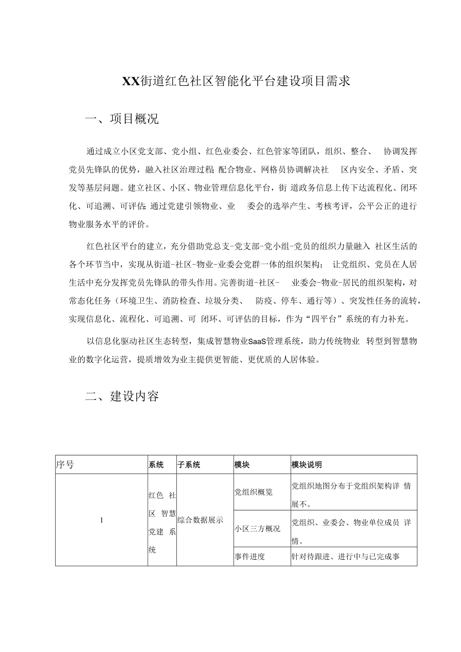 XX街道红色社区智能化平台建设项目需求.docx_第1页