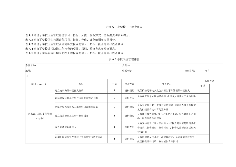 中小学校卫生检查用表.docx_第1页