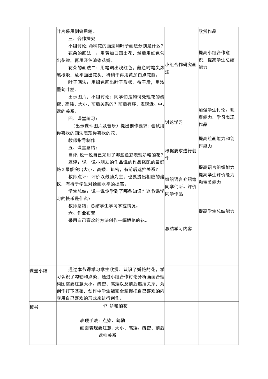 人美版美术三年级下册第十七课《娇艳的花》教案.docx_第2页