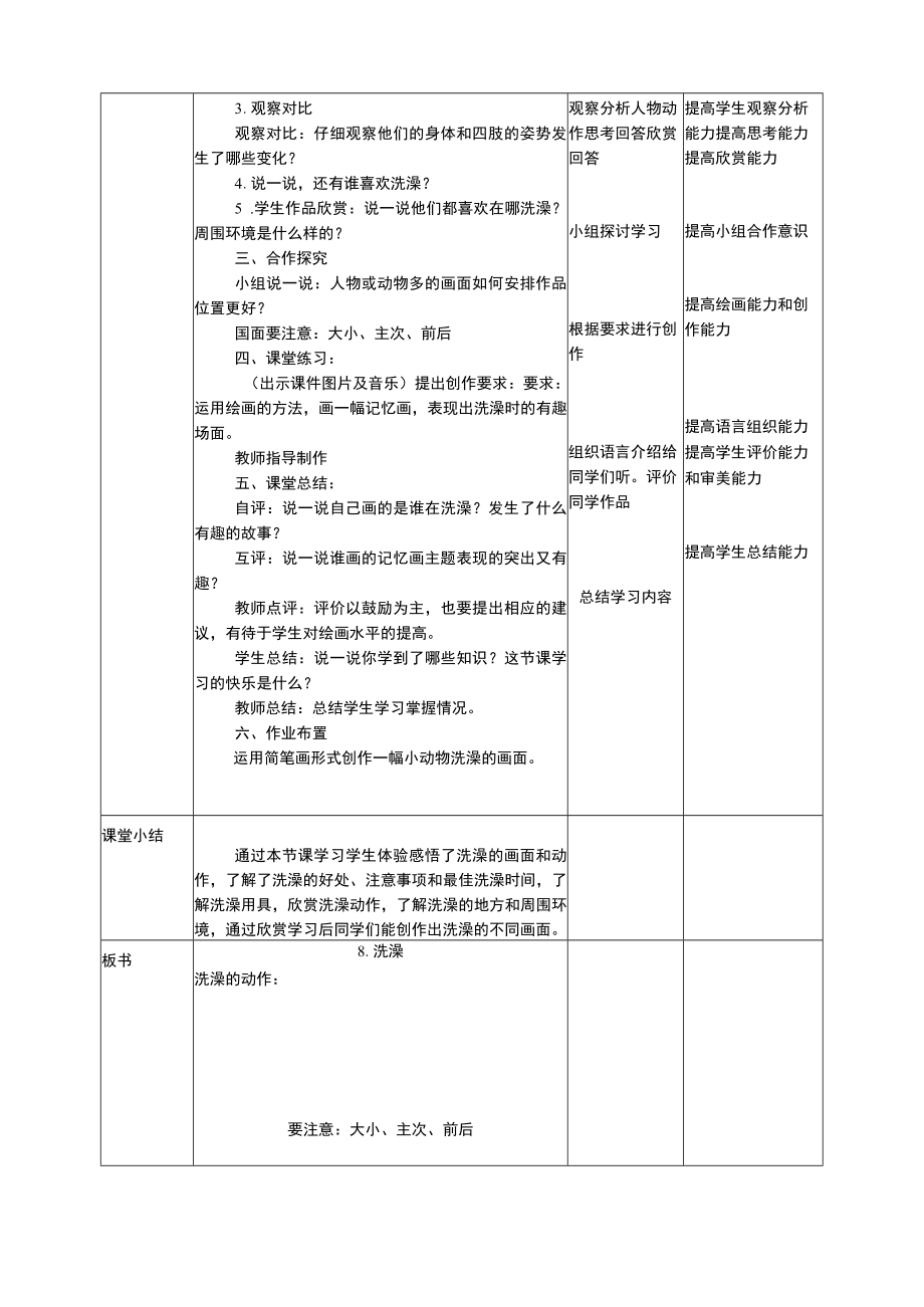 人美版美术二年级下册第八课《洗澡》教案.docx_第2页