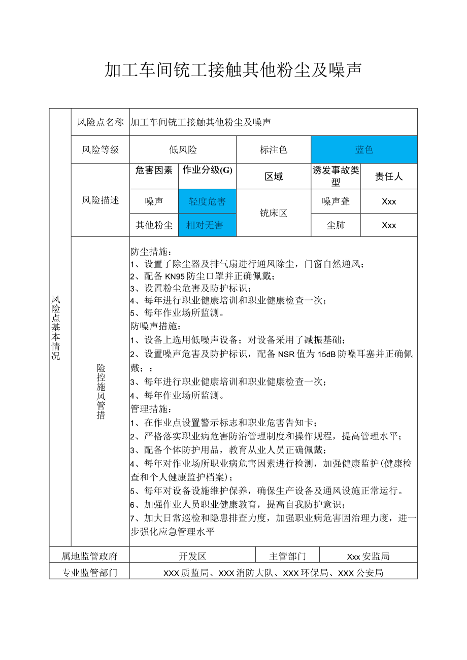 加工车间铣工接触其他粉尘及噪声职业病风险分级管控告知卡.docx_第1页