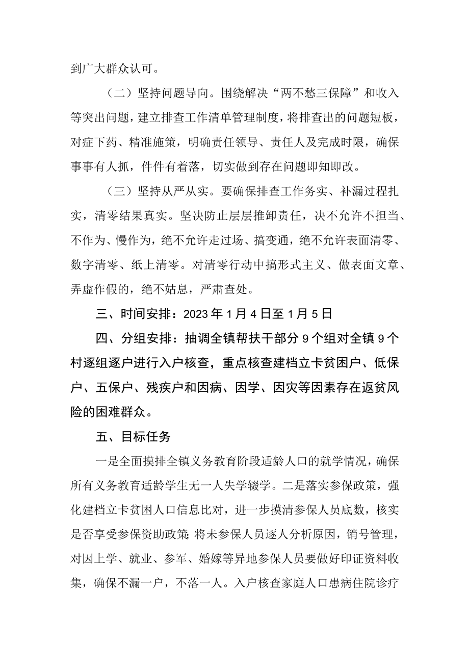 关于组织帮扶力量遍访困难群众行动实施方案.docx_第2页