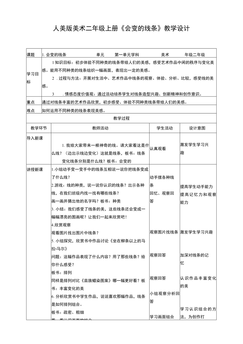 人美版美术二年级上册全册教学设计教案.docx_第1页