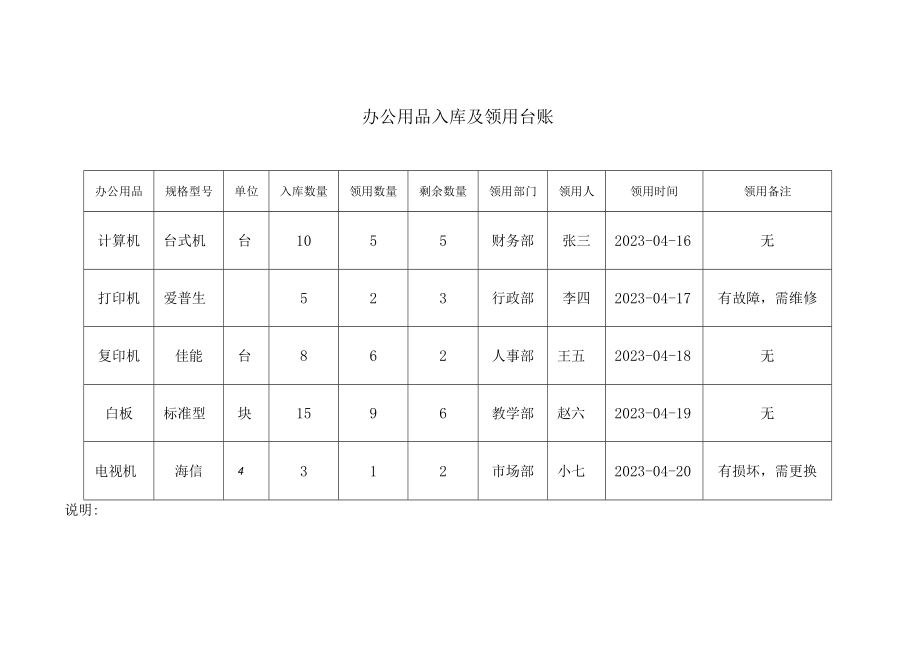 办公用品入库及领用台账.docx_第1页