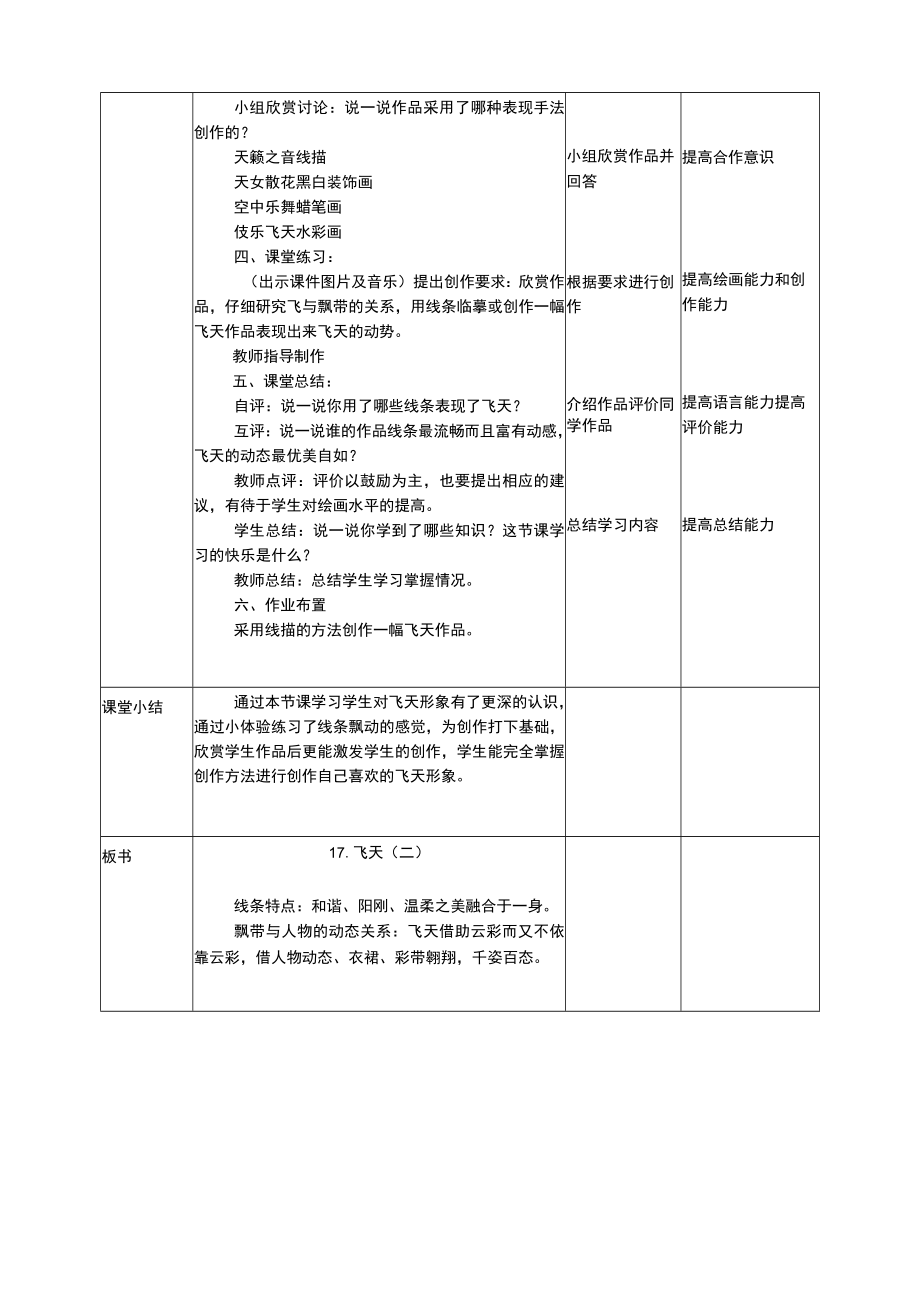 人美版美术四年级上册第七课《飞天（二）》教案.docx_第2页