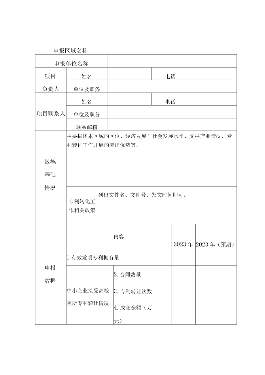 区域专利转化奖补项目申报书.docx_第2页