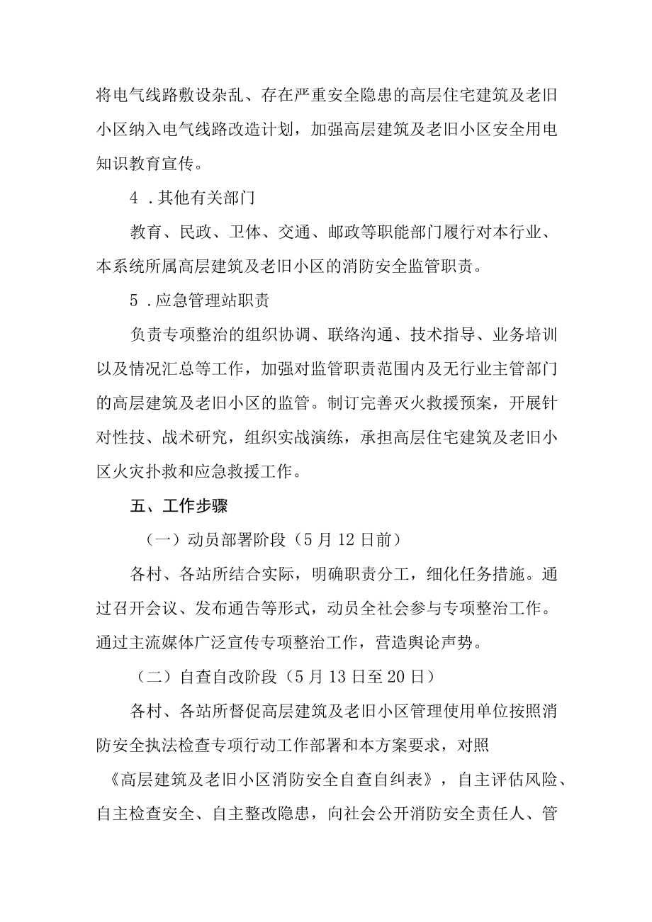 关于高层建筑及老旧小区消防安全专项整治行动方案.docx_第3页