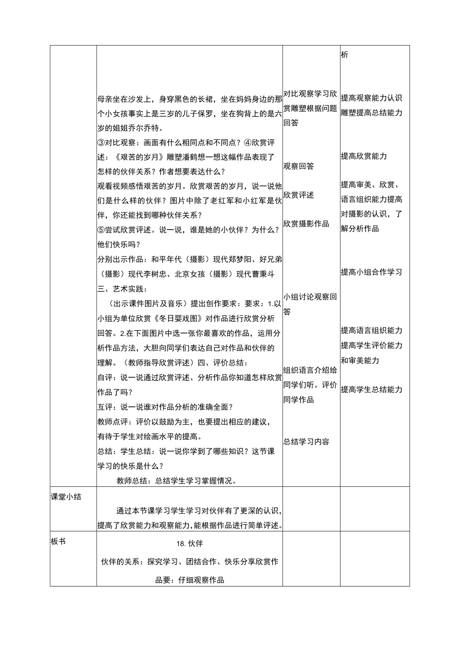 人美版美术一年级下册第十八课《伙伴》教案.docx_第2页