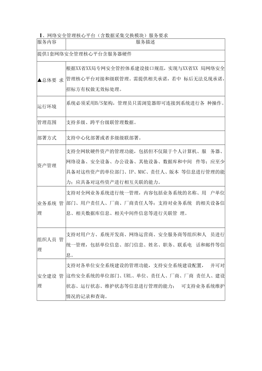 XX局安全管控体系建设项目采购内容及要求.docx_第3页