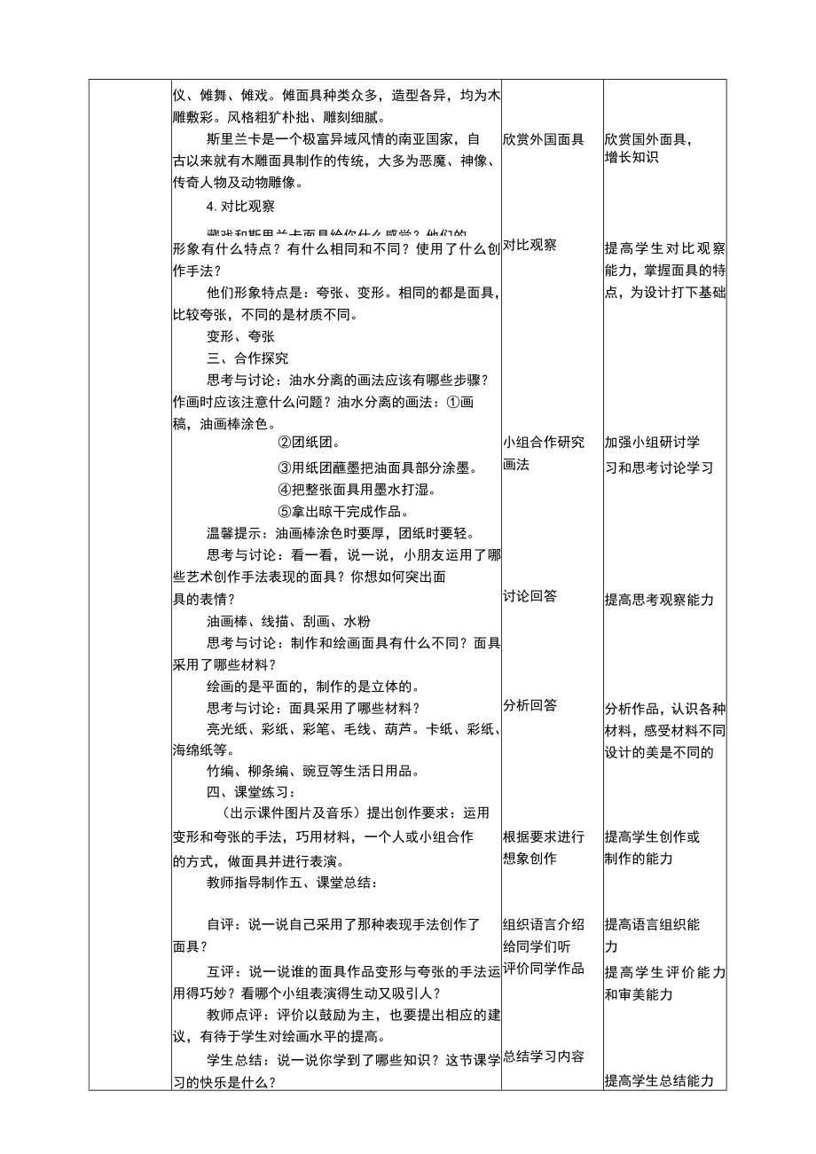 人美版 美术 三年级上册 第十五课《面具》教案.docx_第2页