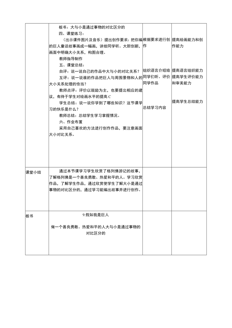 人美版美术二年级下册第九课《假如我是巨人》教案.docx_第2页