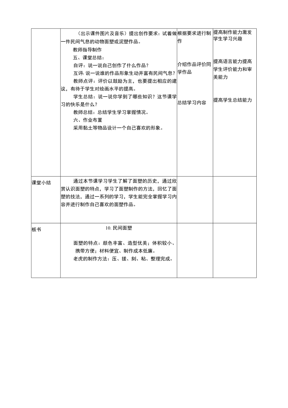 人美版 美术 三年级上册 第十课《民间面塑》教案.docx_第3页