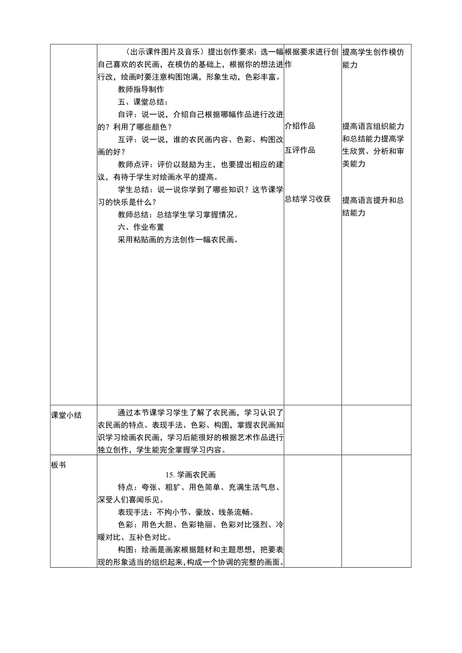 人美版 美术 四年级下册 第十五课《学画农民画》教案.docx_第3页