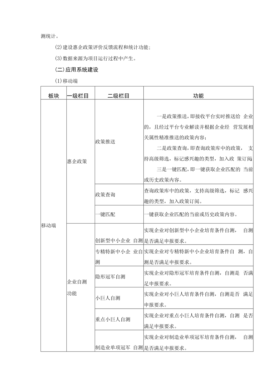 XX惠企政策服务项目建议意见.docx_第2页